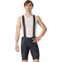 CASTELLI MEN'S A/C BIBSHORT BLACK