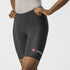 CASTELLI ENDURANCE WOMEN SHORT BLACK